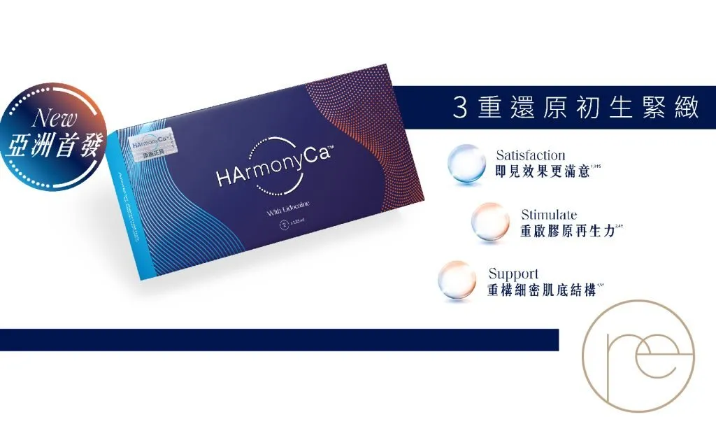 HArmonyCa™️美神針：醫美界的突破性創新！雙效緊緻，從肌底持續膠原再生！  1